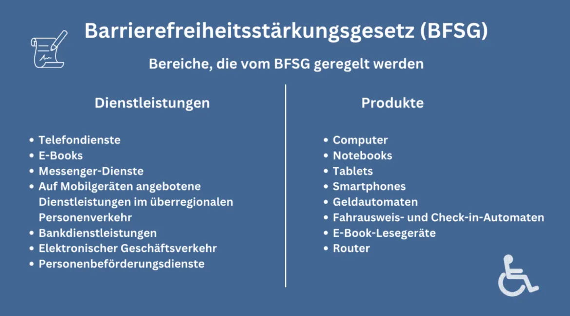 Digitale Barrierefreiheit. Das Barrierefreiheitstärkungsgsetz (BFSG)